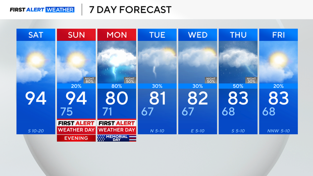 weather-8.png 