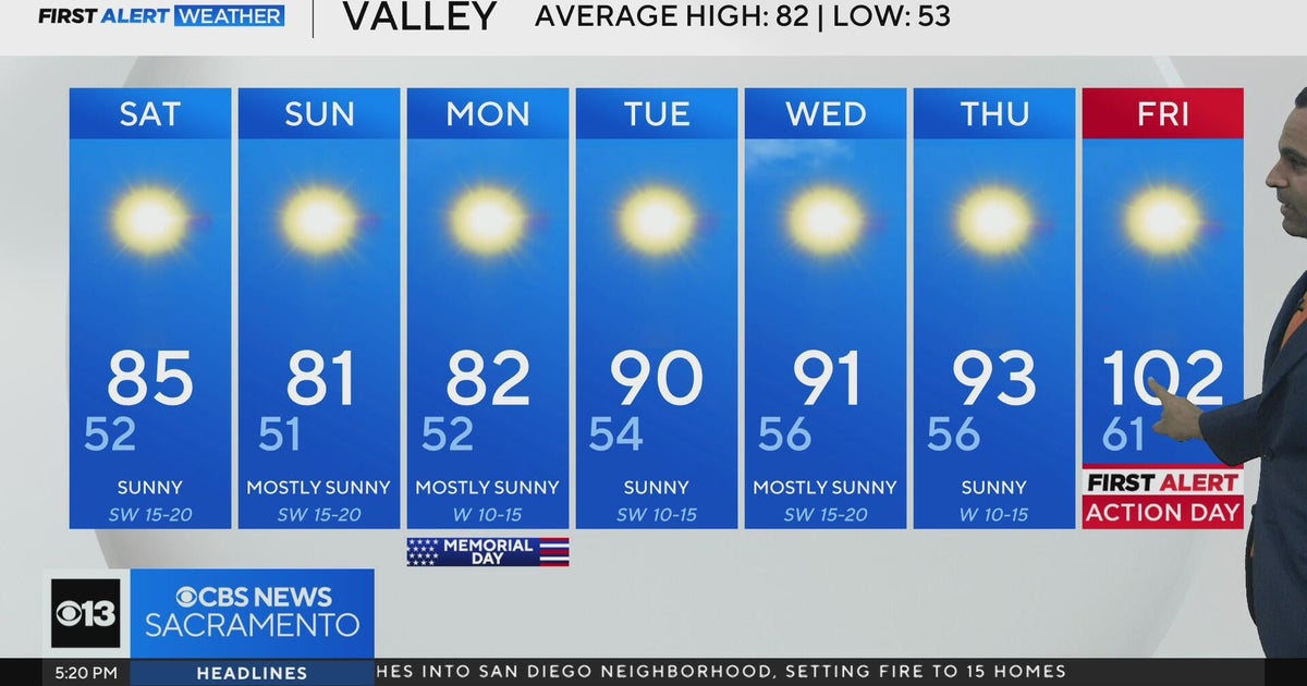 Friday evening weather forecast - May 23, 2025