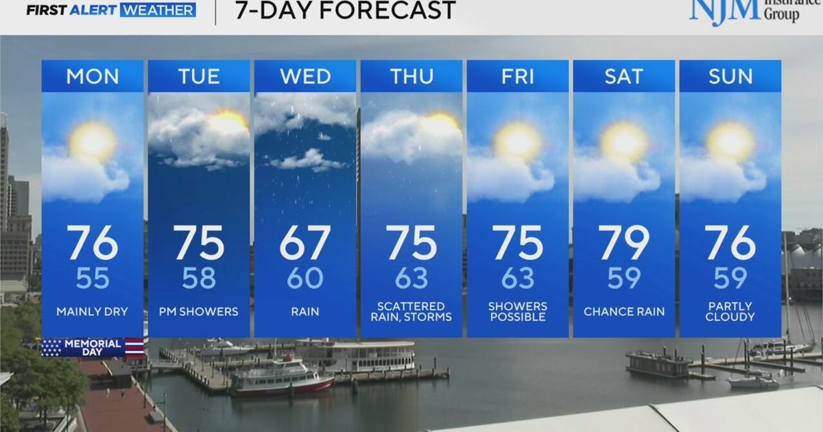 Sunny skies with a chance of evening showers, temps peak in the mid 70s ...