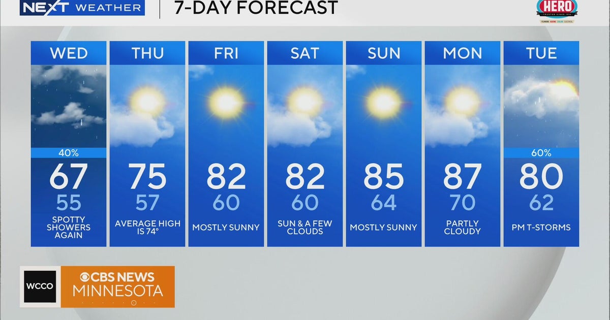 NEXT Weather: 5 a.m. report for Minnesota from May 28, 2025 - CBS Minnesota