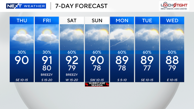 next-wx-7-day.png 