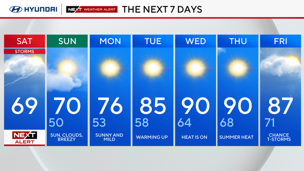 weekly-weather-forecast.png 