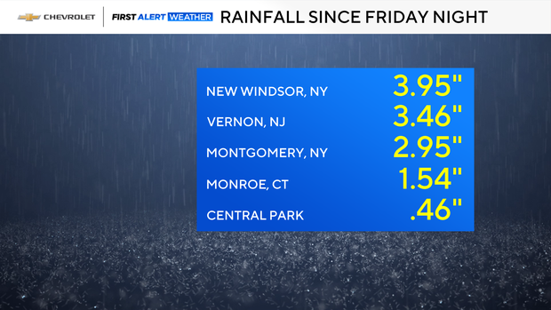 jl-fa-rainfall-1-1.png 