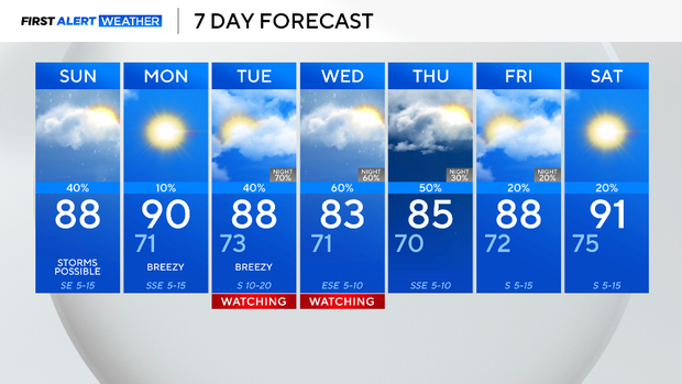 weather-6.png 