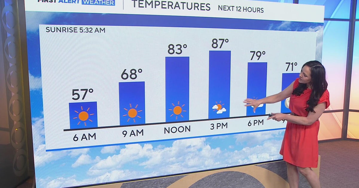 Warm temperatures Sunday in Denver with a slight chance of storms - CBS ...