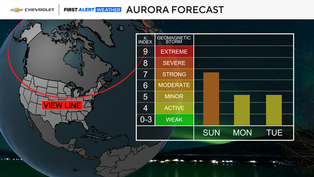 aurora-forecast.png 