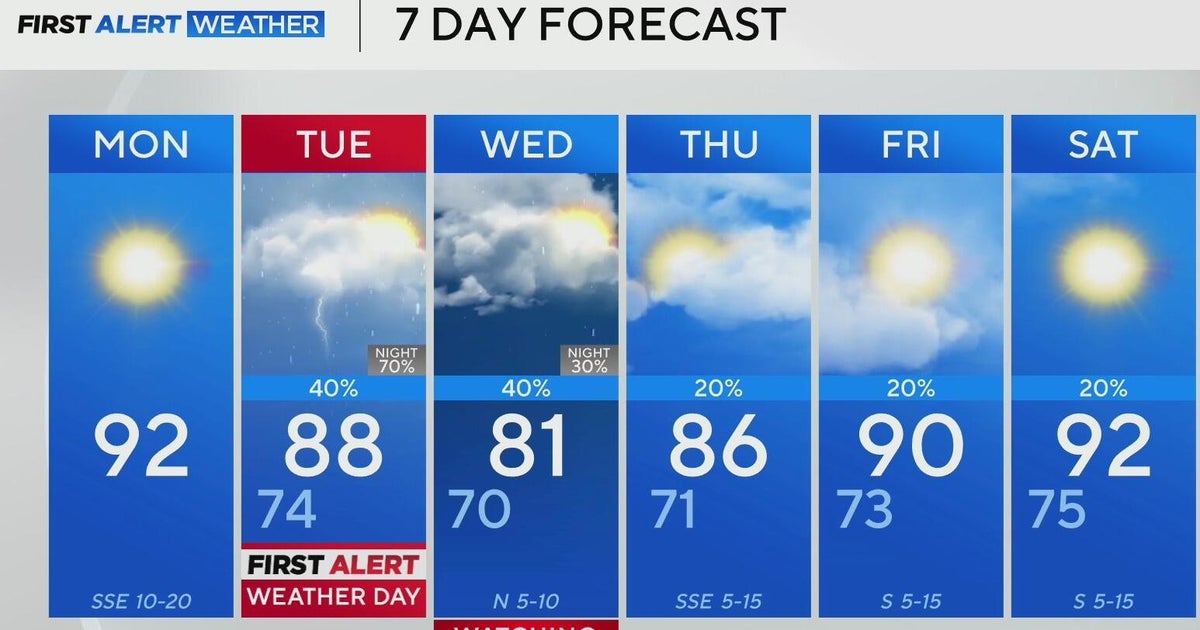Another round of severe storms, bringing hail and damaging winds on ...