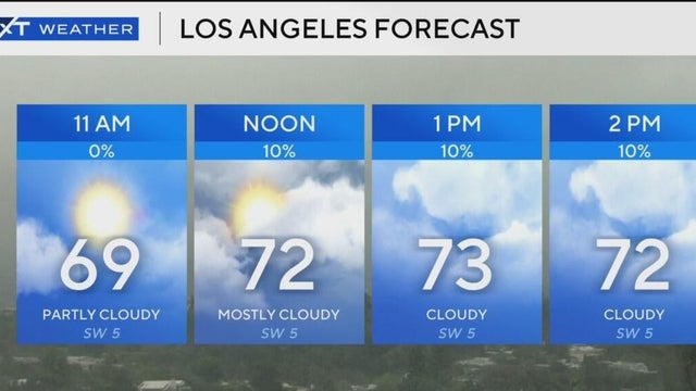 weather.jpg 