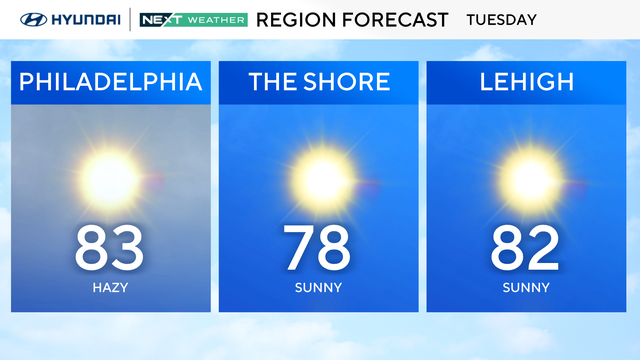 z-region-forecast-tomorrow.png 