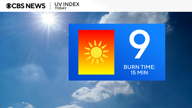 fa-uv-index-new.png 