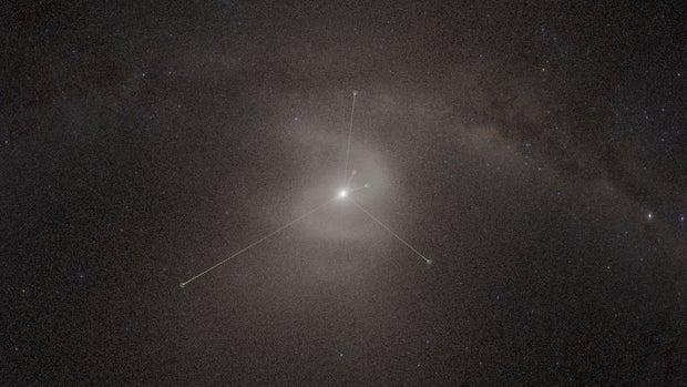 Planetarium Discovery 
