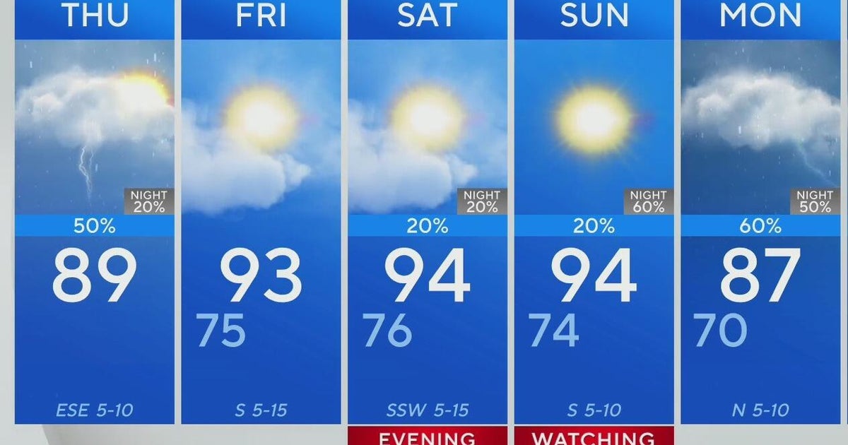 Rain, clouds ahead for North Texas - CBS Texas