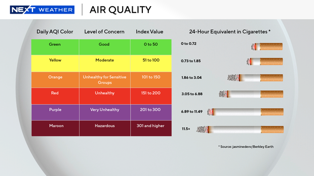 aqi-basics-cigarettes.png 