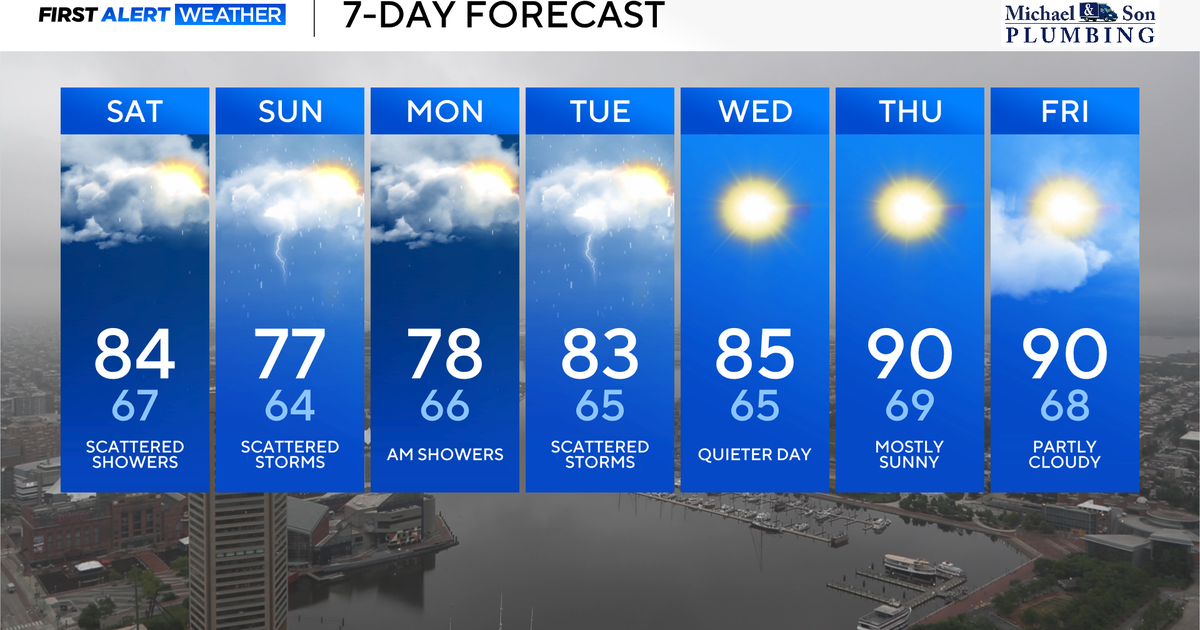 Wet start to the weekend in Maryland, Scattered Showers/Storms Possible 
