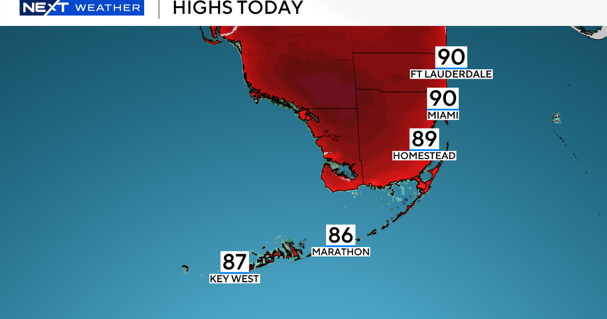 Saharan dust continues to move through South Florida. Here's what to expect. 