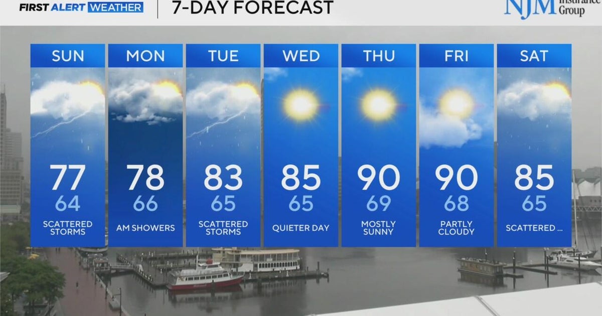 Chances for showers and storms for your Saturday, temps peak in the 70s ...