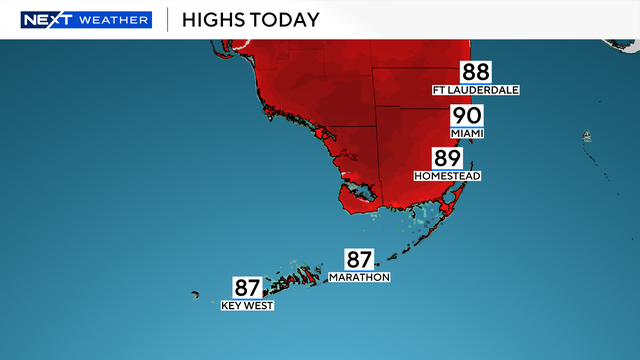 highs-today.png 