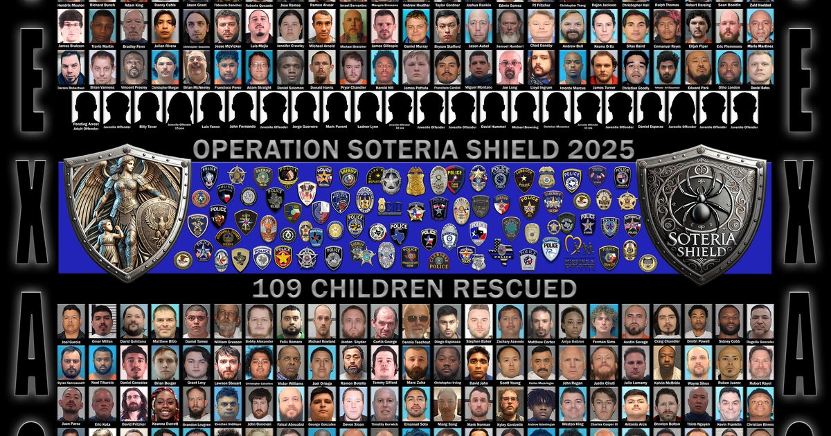 109 children rescued, 244 arrested in North Texas, exposing widespread child exploitation 