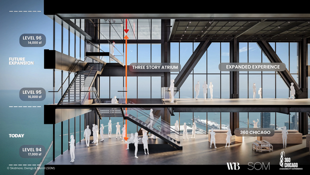 360-chicago-expansion-3.png 