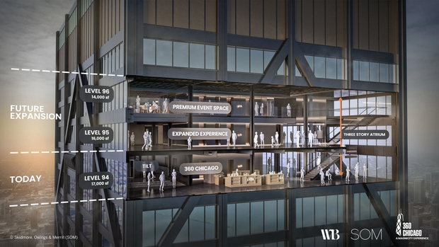 360-chicago-expansion-2.png 