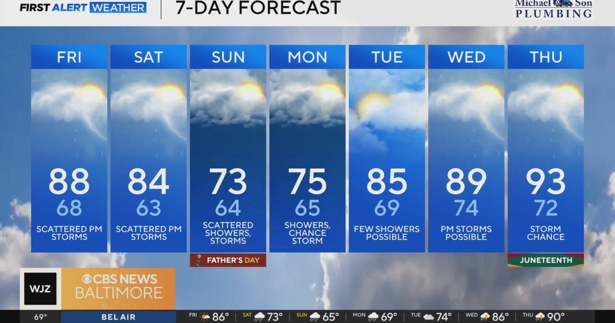 Maryland to see scattered showers and storms for Father's Day weekend ...