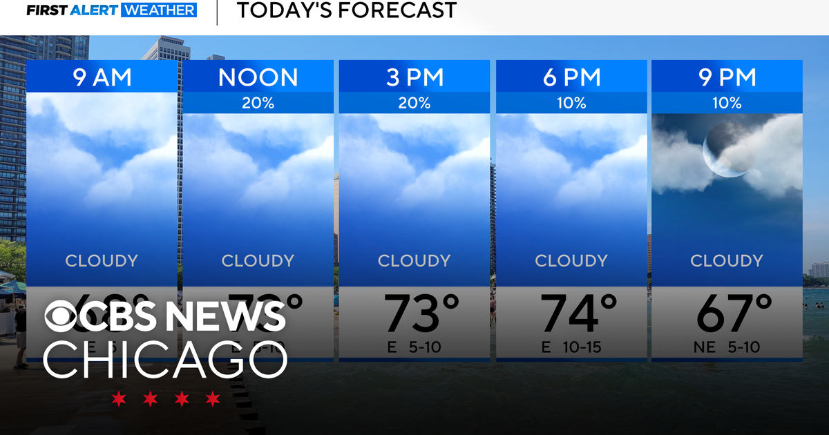 Chicago weather: Showers and storms possible Friday - CBS Chicago