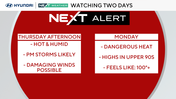 next-alert-2-days.png 