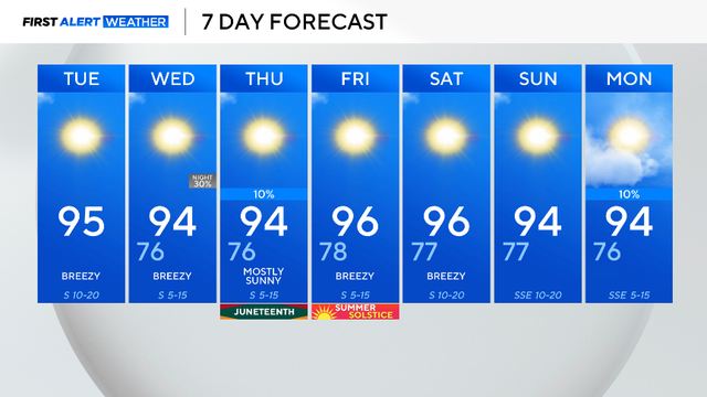 weather-4.png 