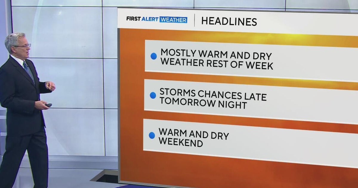 Mostly warm and dry weather for North Texas the rest of the week - CBS ...