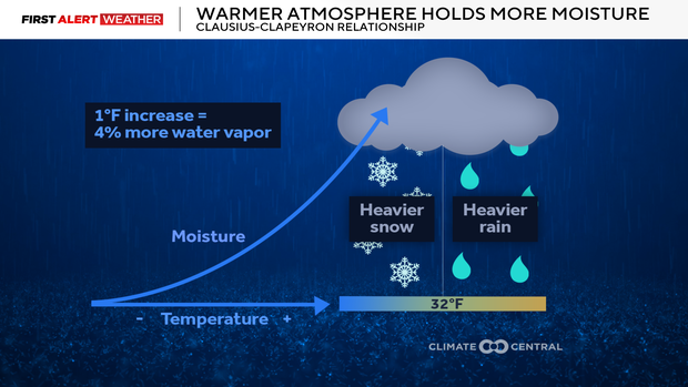 kdka june 18 weather 