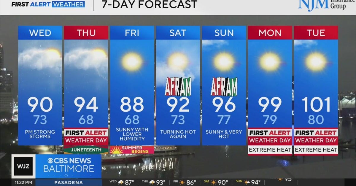 Chance for rainy weather Wednesday, Thursday in Maryland