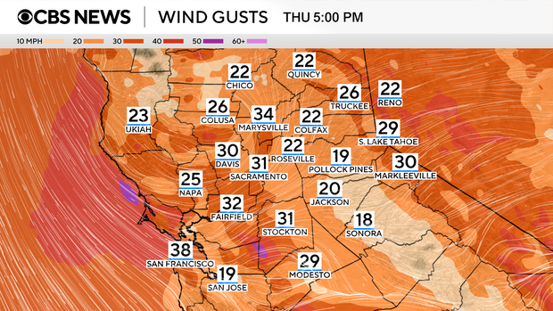 wind-gusts-graf.png 