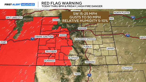 red-flag-warning.png