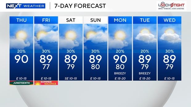 next-wx-7-day.png 