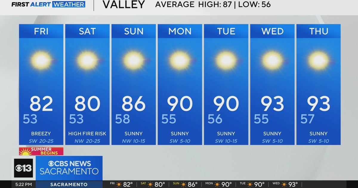 Thursday evening weather forecast - June 19, 2025