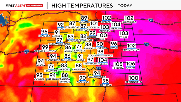 co-today-highs.png 
