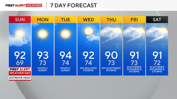 7-day-icast-1.png 