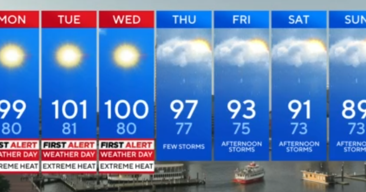 Alert Days in effect as temperatures near triple digits 