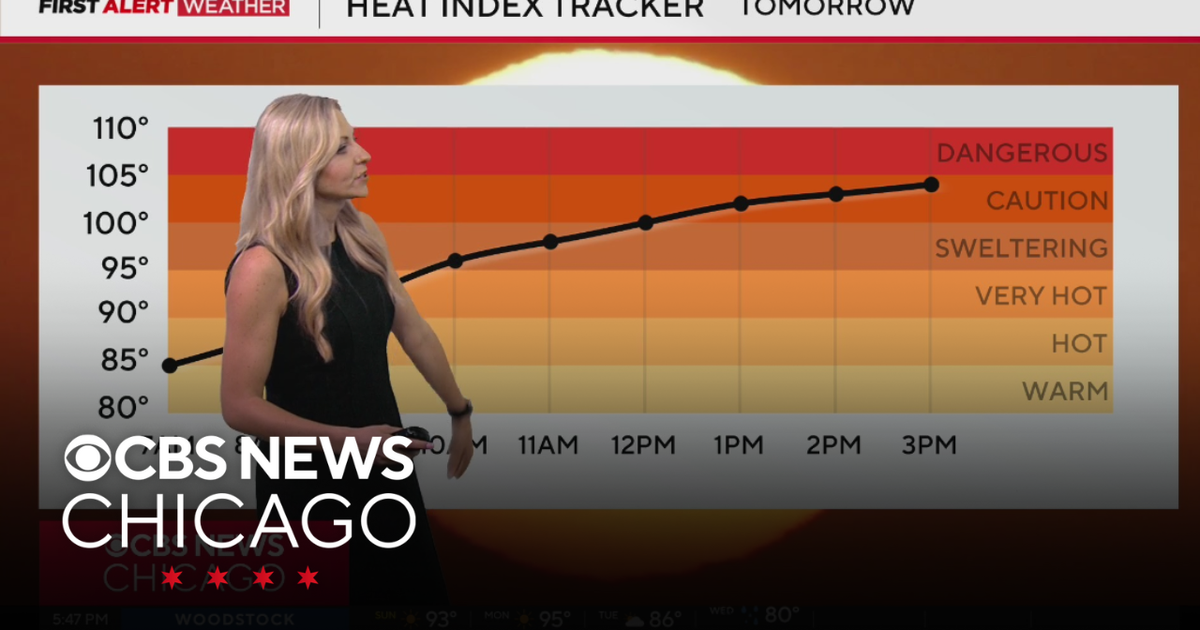 Dangerous heat continues Monday in Chicago - CBS Chicago
