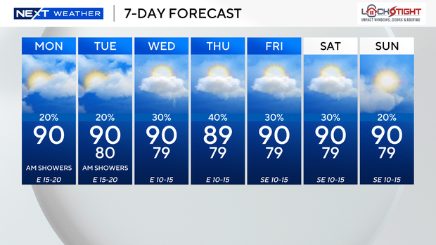 next-wx-7-day.png 
