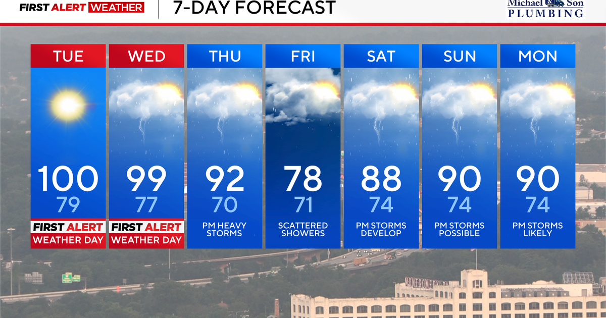 Dangerous Maryland heat wave continues through Wednesday 