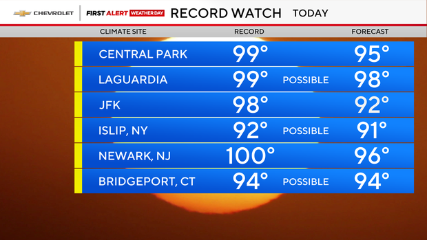 jl-fa-record-watch-highs-1.png 