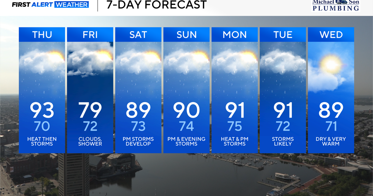 Last day of Maryland heat wave with strong storms possible 