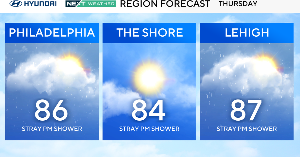 Heat wave ends in Philadelphia, stormy weather moves in Thursday 