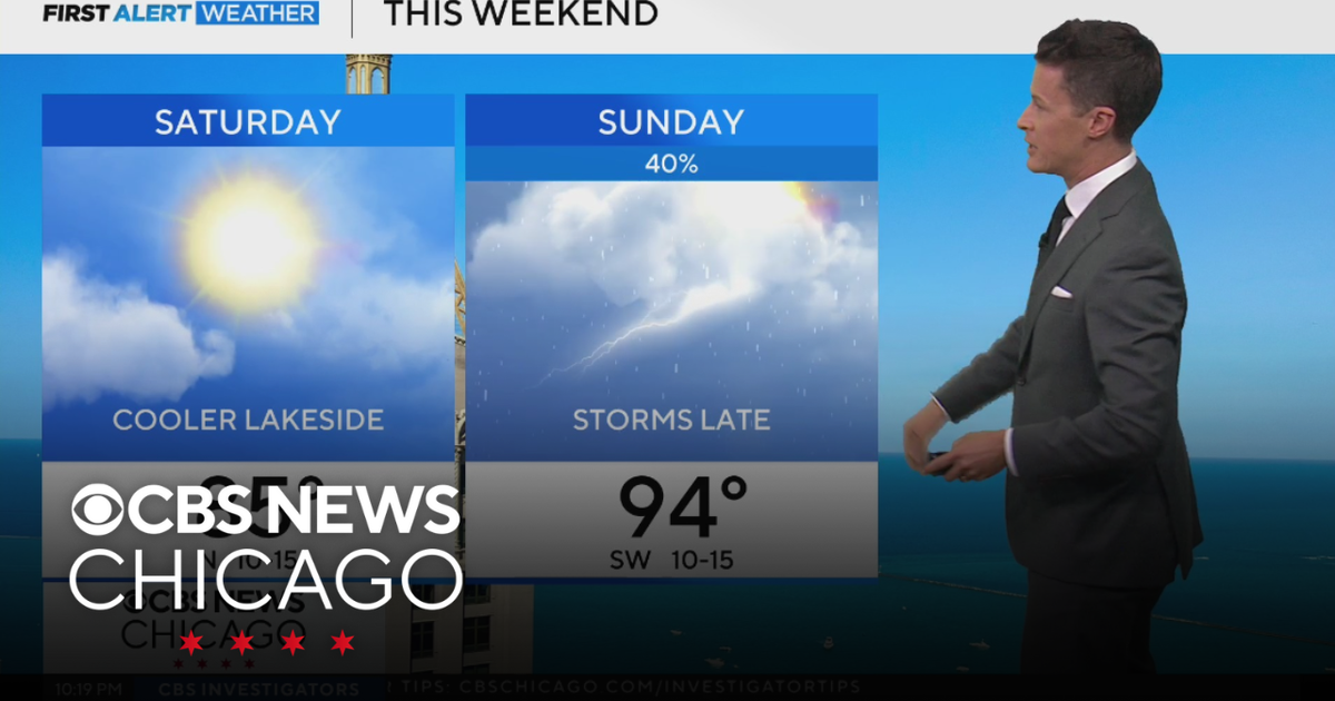 Some pop-up storms Friday, a little cooler Saturday in Chicago - CBS ...