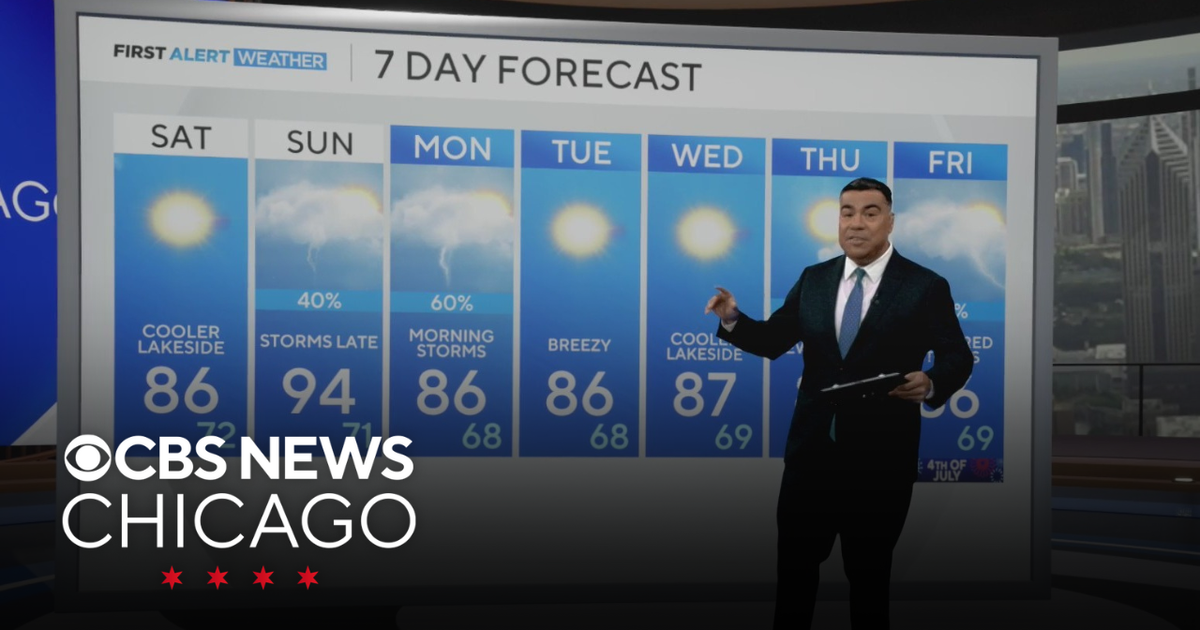 Chicago gets break from humidity, but for how long? - CBS Chicago