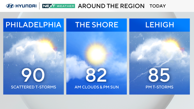 z-region-forecast-today.png 