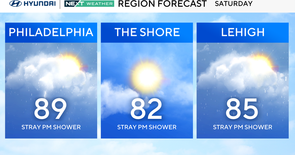 Heat returns to Philadelphia Saturday with summertime humidity making a comeback 