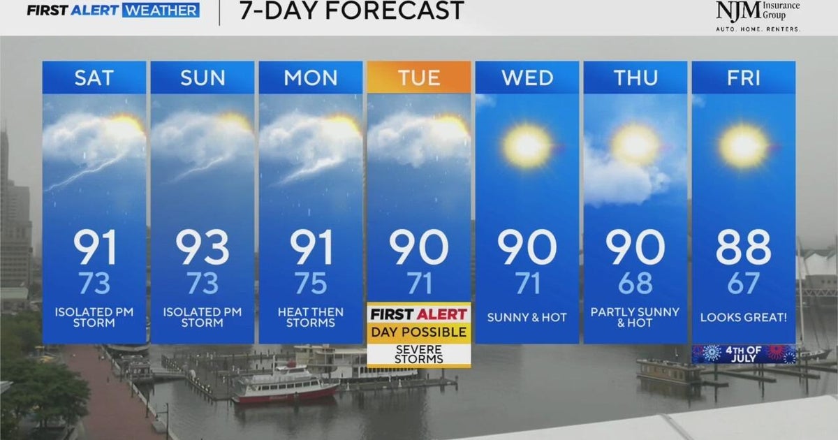 Hot weather returns with a possible thunderstorm in the evening 
