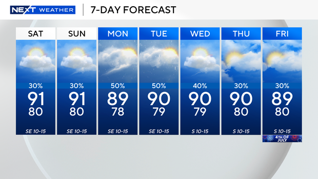 next-wx-7-day-12.png 